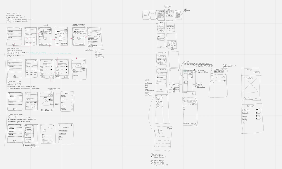 Festival management system test test